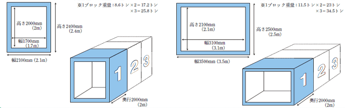 サバイブ 5000 / 7000 詳細図